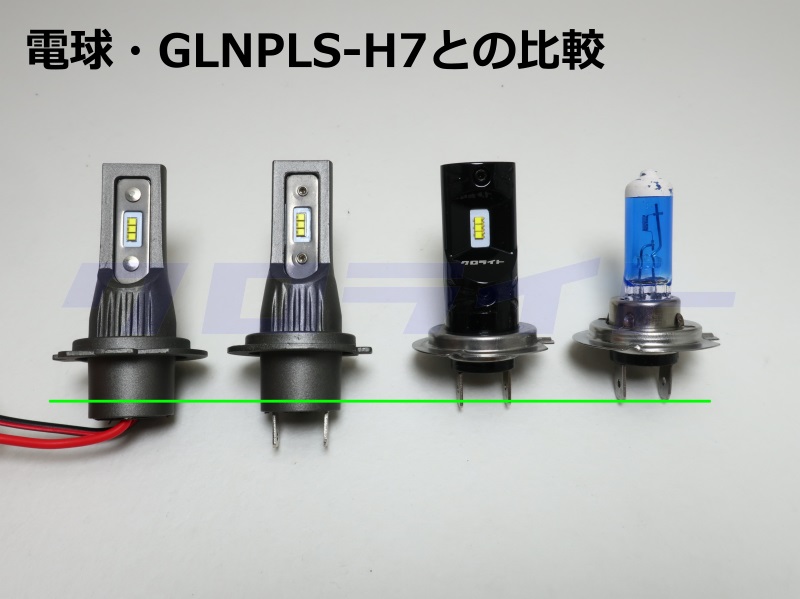 GLNR2-H7