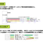 RBLCLTL