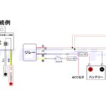 TOL-07