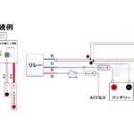TOL-10