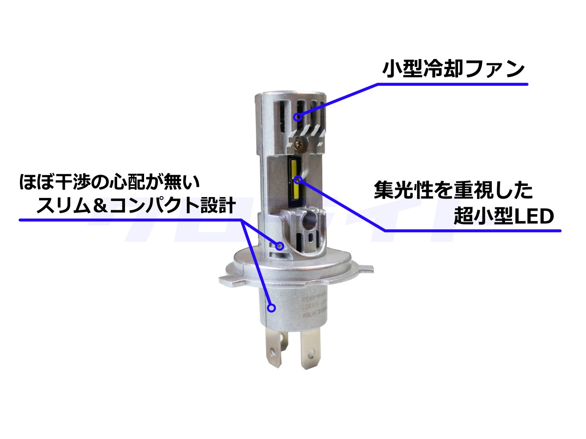 URV5-H4