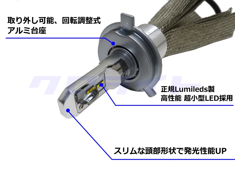 グロム(JC61 13-15)対応 2020年発売のLEDヘッドライトが大好評です